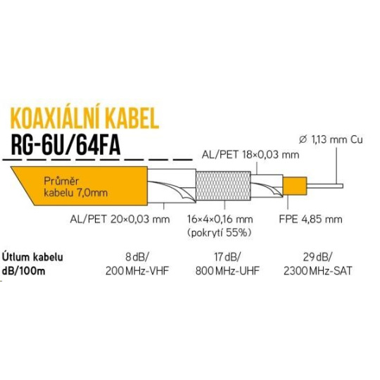 Koaxiální kabel RG-6U/64FA 7 mm, trojité stínění, impedance 75 Ohm, PVC, bílý, cívka 305m