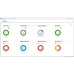 HP OneView incl 3yr 24x7 Supp Track 1 Svr Lic