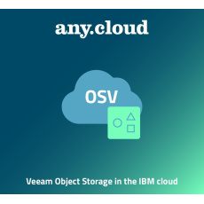 ReVirt VOS | Veeam Object Storage (1TB/12M)