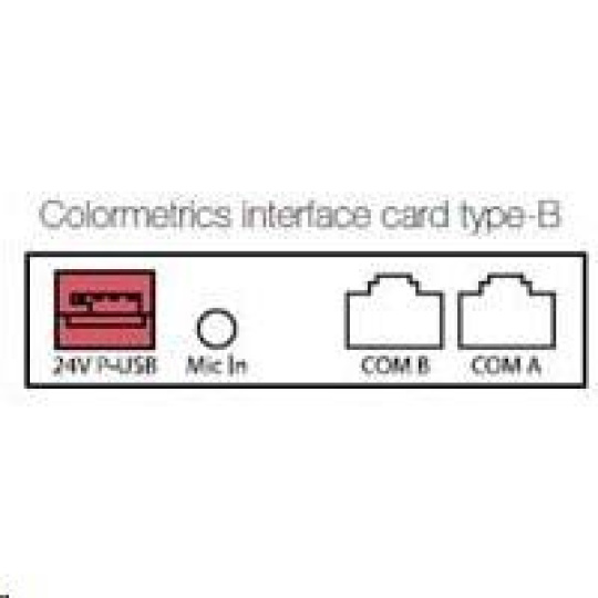 Karta rozhrania Colormetrics, typ B